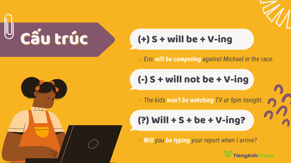 Thì tương lai tiếp diễn